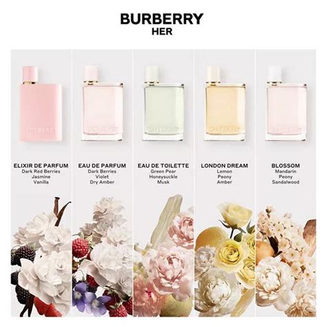 burberry her donna|Burberry Her peony scent.